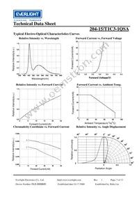 204-15/T1C3-1QSA Datasheet Page 7