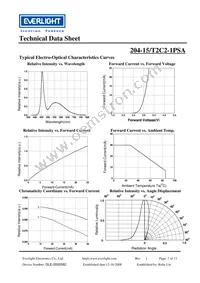 204-15/T2C2-1PSA Datasheet Page 7