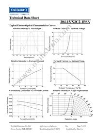 204-15/X2C2-1PSA Datasheet Page 7