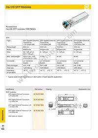 20760300300 Datasheet Cover