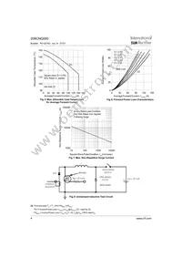 208CNQ060 Datasheet Page 4