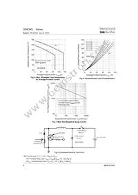 209CNQ135 Datasheet Page 4