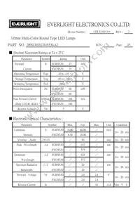 209SURSYGW/S530-A2 Datasheet Page 2