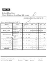 209SURSYGW/S530-A3/R2 Datasheet Page 3