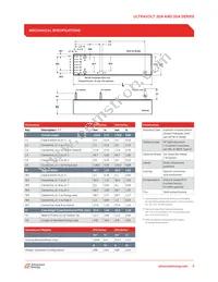 20A24-N30-I5 Datasheet Page 3