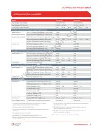 20A24-N30-I5 Datasheet Page 5