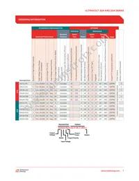 20A24-N30-I5 Datasheet Page 7