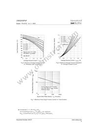 20BQ030TR Datasheet Page 4