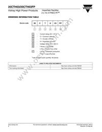 20CTH03FP Datasheet Page 6