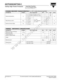 20CTH03S Datasheet Page 2