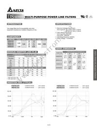 20DSGG5 Datasheet Cover