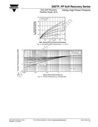 20ETF06FP Datasheet Page 5