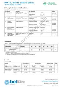 20IMX15-05-8RGZ Datasheet Page 18