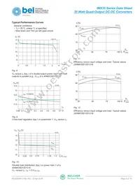 20IMX35D05D12-8ZG Datasheet Page 8