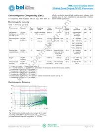 20IMX35D05D12-8ZG Datasheet Page 11