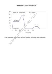 212T0112N332RA Datasheet Page 4