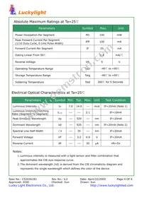 2160 Datasheet Page 4