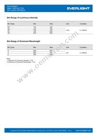 22-21/GHC-YR1S2/2C Datasheet Page 3