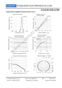 22-21SURC/S530-A3/TR8 Datasheet Page 4