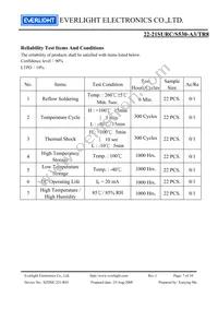 22-21SURC/S530-A3/TR8 Datasheet Page 7