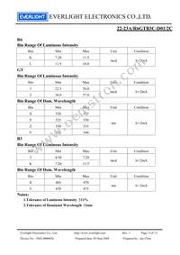 22-23A/R6GTB3C-D01/2C Datasheet Page 5