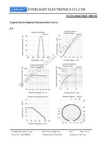 22-23A/R6GTB3C-D01/2C Datasheet Page 7