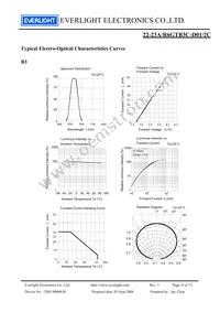 22-23A/R6GTB3C-D01/2C Datasheet Page 8