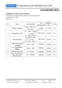 22-23A/R6GTB3C-D01/2C Datasheet Page 11