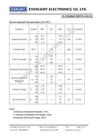 22-23B/R6GTBTW-C01/2C Datasheet Page 4