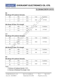 22-23B/R6GTBTW-C01/2C Datasheet Page 5