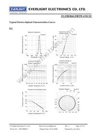 22-23B/R6GTBTW-C01/2C Datasheet Page 6