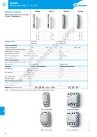 22.64.0.120.4310 Datasheet Page 16