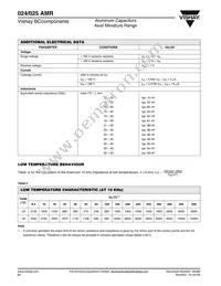 2222 025 17479 Datasheet Page 7