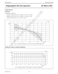 2222 462 81502 Datasheet Page 18