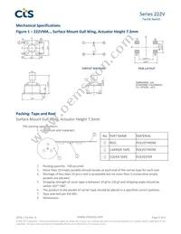 222VMVAA Datasheet Page 3