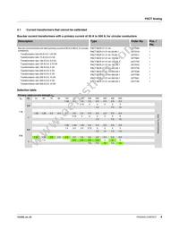 2277048 Datasheet Page 4