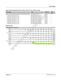 2277048 Datasheet Page 6