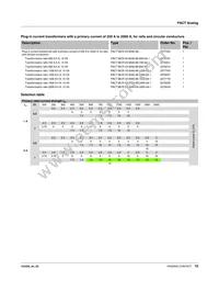 2277048 Datasheet Page 10