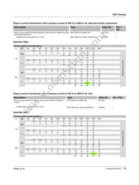 2277048 Datasheet Page 13