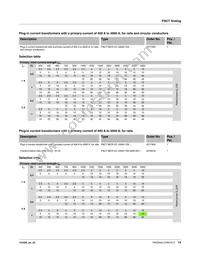 2277048 Datasheet Page 14