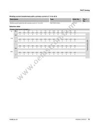 2277048 Datasheet Page 15