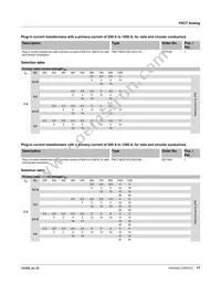 2277048 Datasheet Page 17