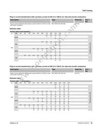 2277048 Datasheet Page 18