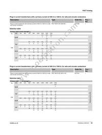 2277048 Datasheet Page 19