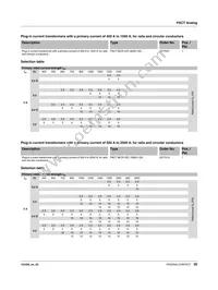 2277048 Datasheet Page 20