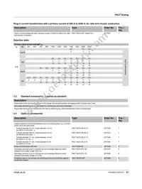 2277048 Datasheet Page 21