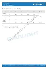 23-11/T7D-CQ2R2QY/2A Datasheet Page 3