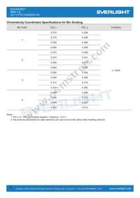 23-11/T7D-CQ2R2QY/2A Datasheet Page 5