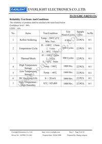 23-21/GHC-YR2T1/2A Datasheet Page 8