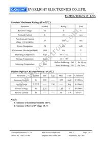 23-215A/T1D-CR1S1E/5A Datasheet Page 3